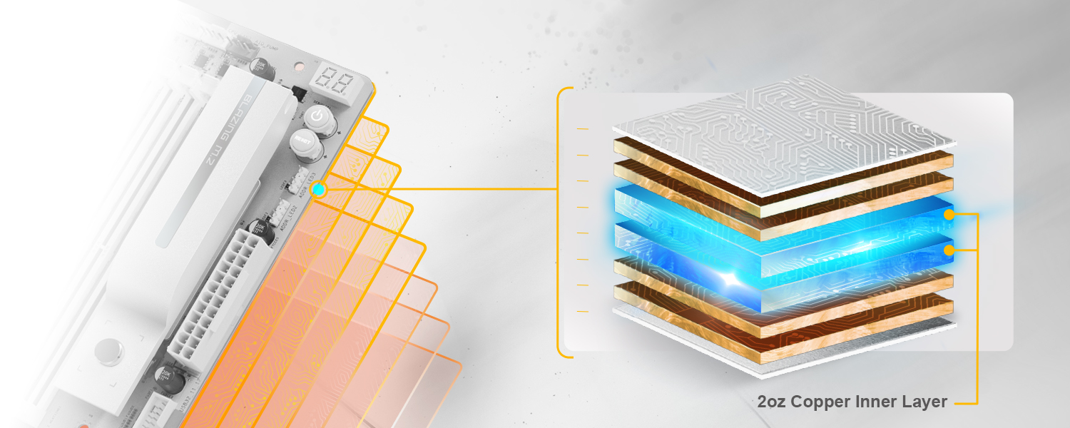 8 Layer PCB
